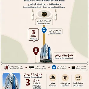 فندق بركة برهان